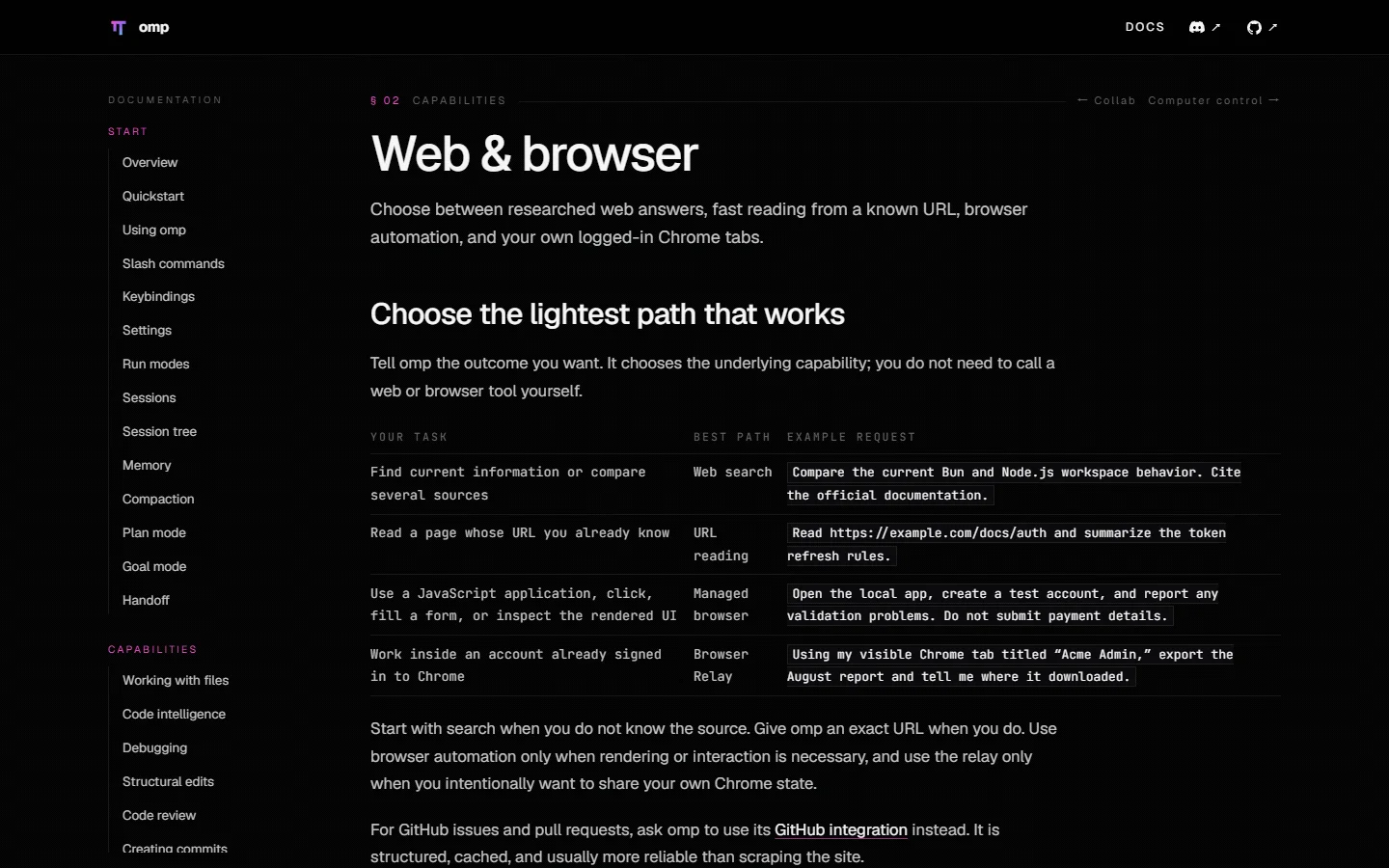 真实截图：omp 官方 Web & browser 文档用表格区分搜索、URL 读取、托管浏览器和已登录 Chrome Relay