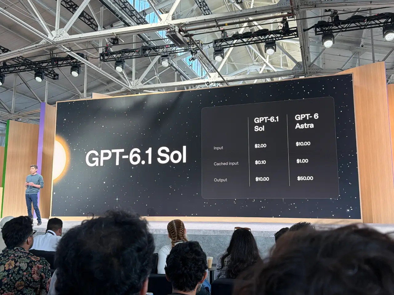 实录截图：GPT-6.1 Sol 相比 GPT-6 Astra 资费大幅骤降五分之四