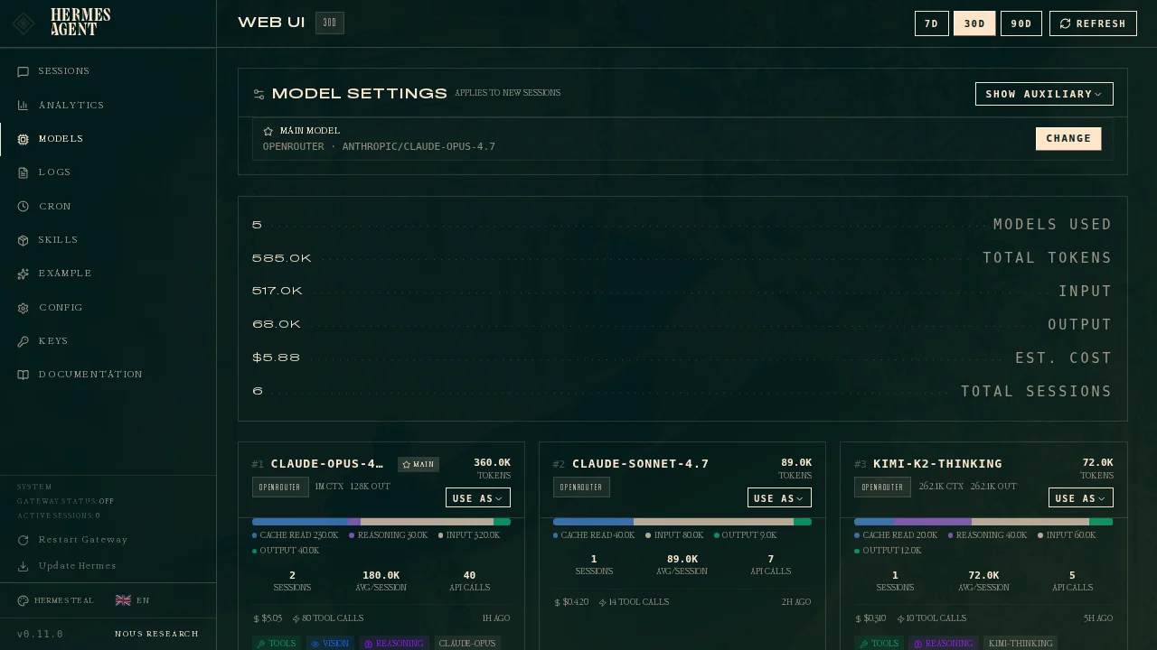 HermesAgent Model Management Dashboard