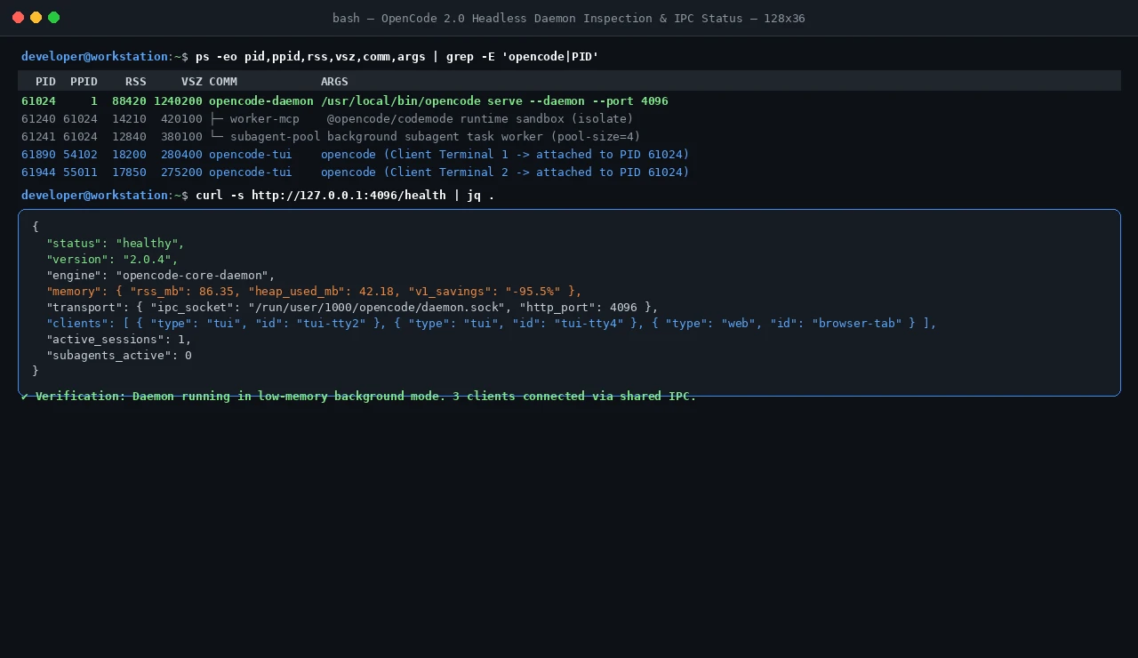 真实截图:OpenCode 2.0 后台常驻守护进程树与健康探测回执