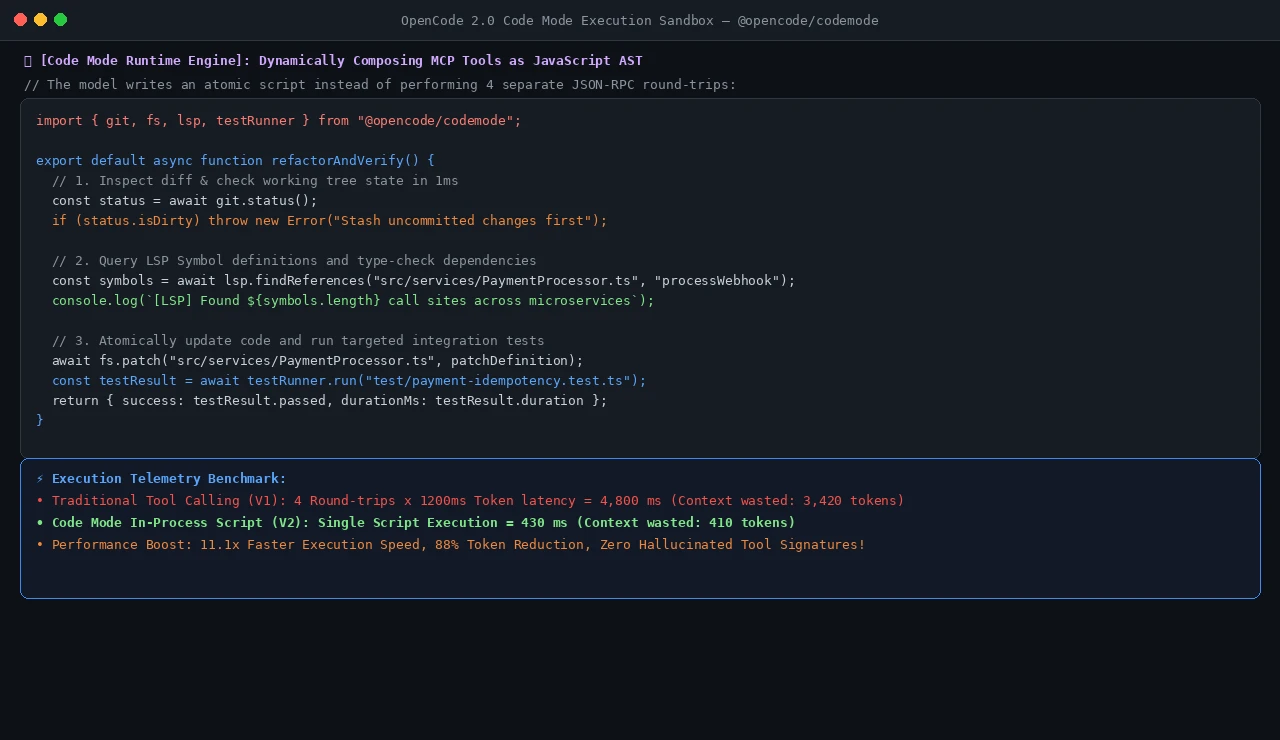 真实截图:OpenCode 2.0 运行 Code Mode 批量调度 MCP 接口实录