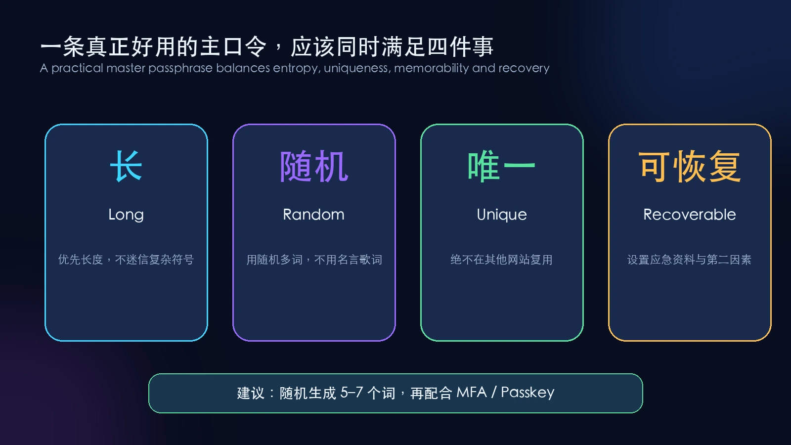 主口令四项检查