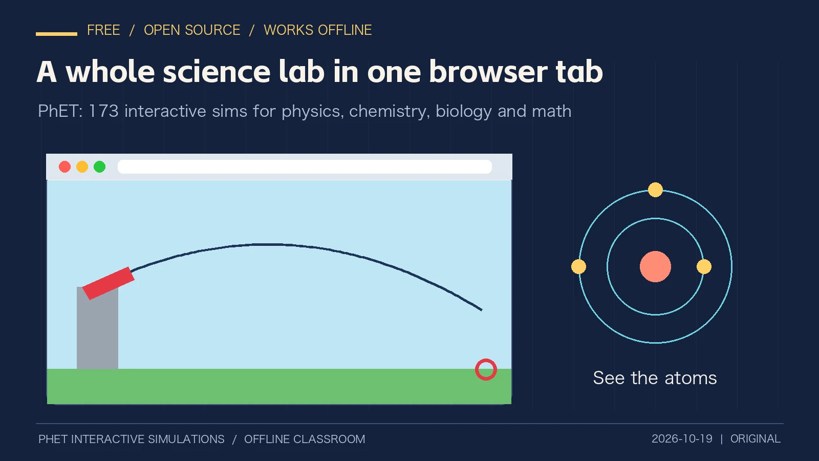 Original cover: a science lab inside a browser, with a projectile path and an atom model