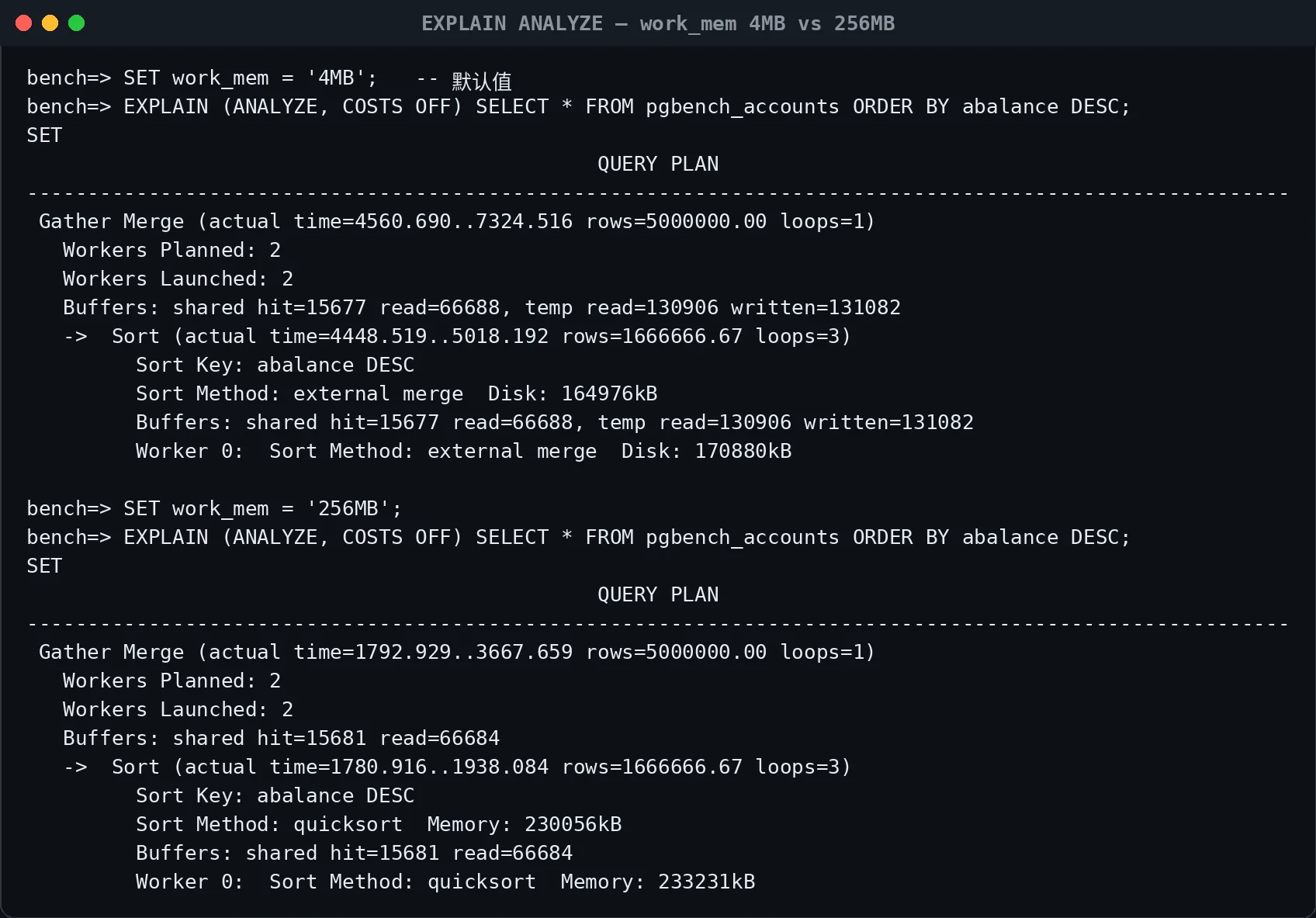 真实终端截图：work_mem 4MB 时排序溢出磁盘，256MB 时纯内存快排。