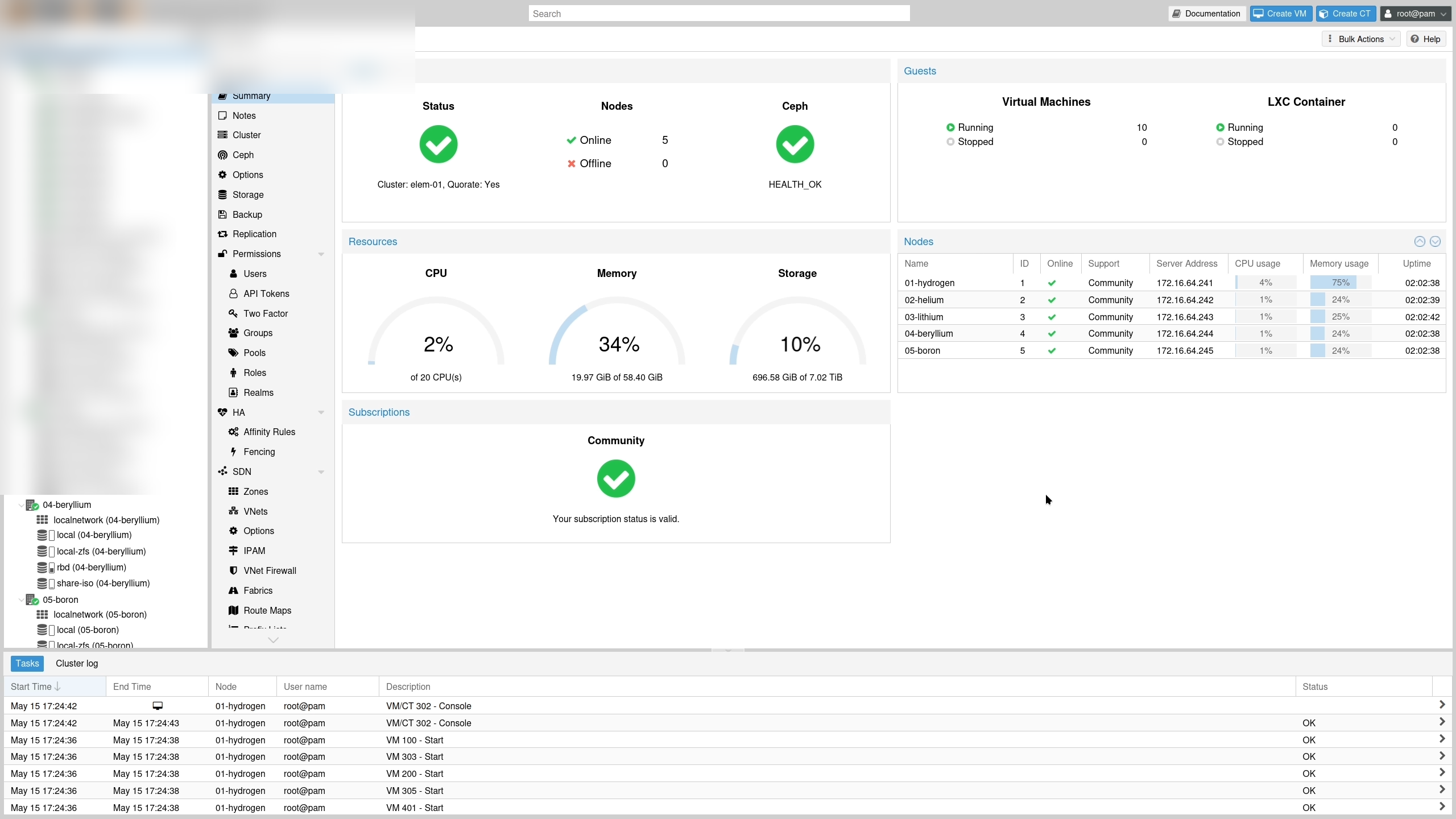Proxmox VE 9.2 数据中心仪表盘真实截图