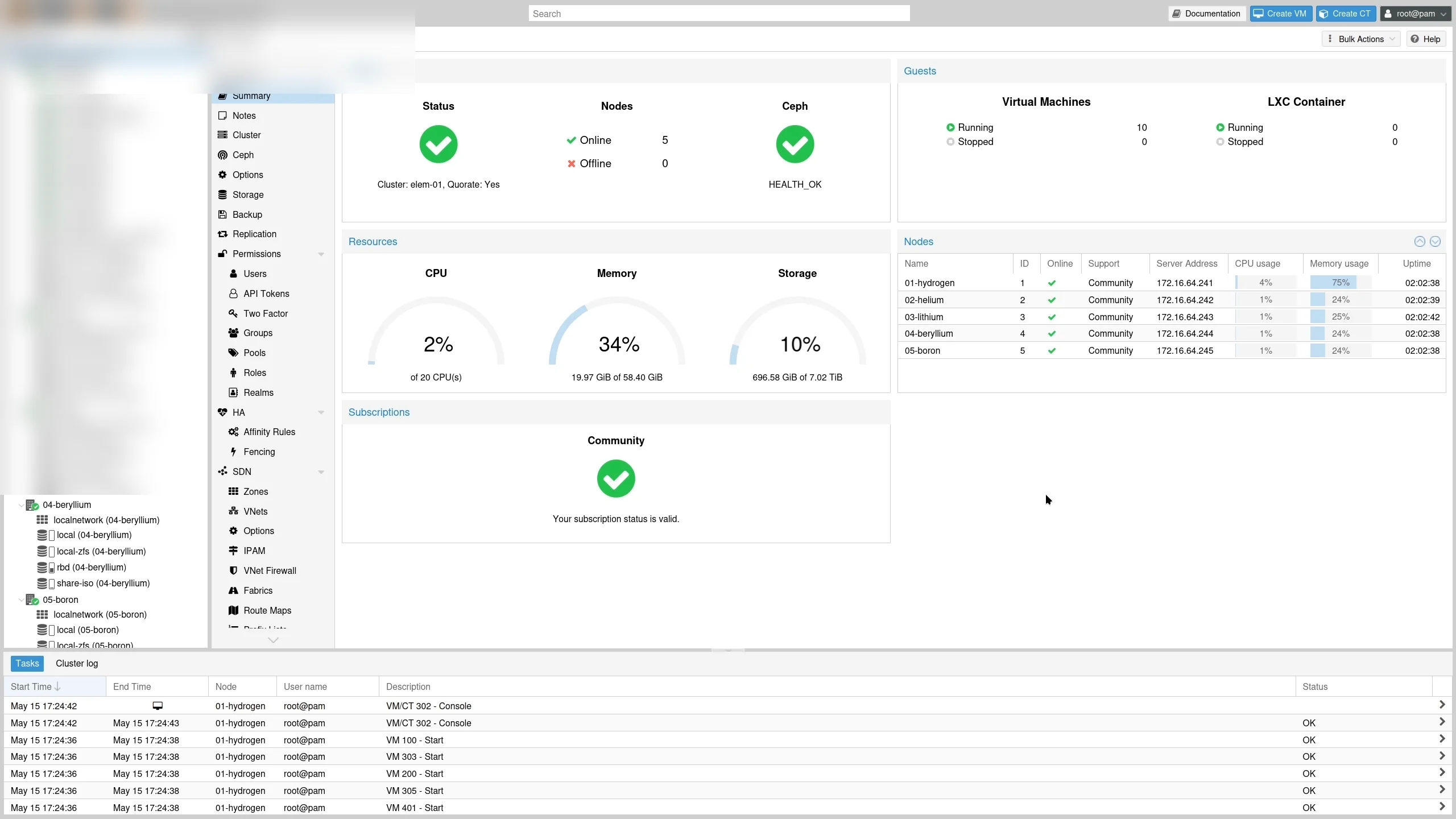 Proxmox VE 9.2 数据中心仪表盘真实截图