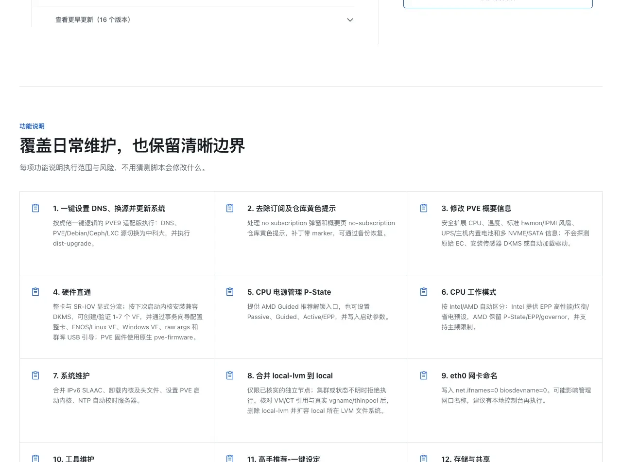 PVE Assist 覆盖的 12 项主要功能模块