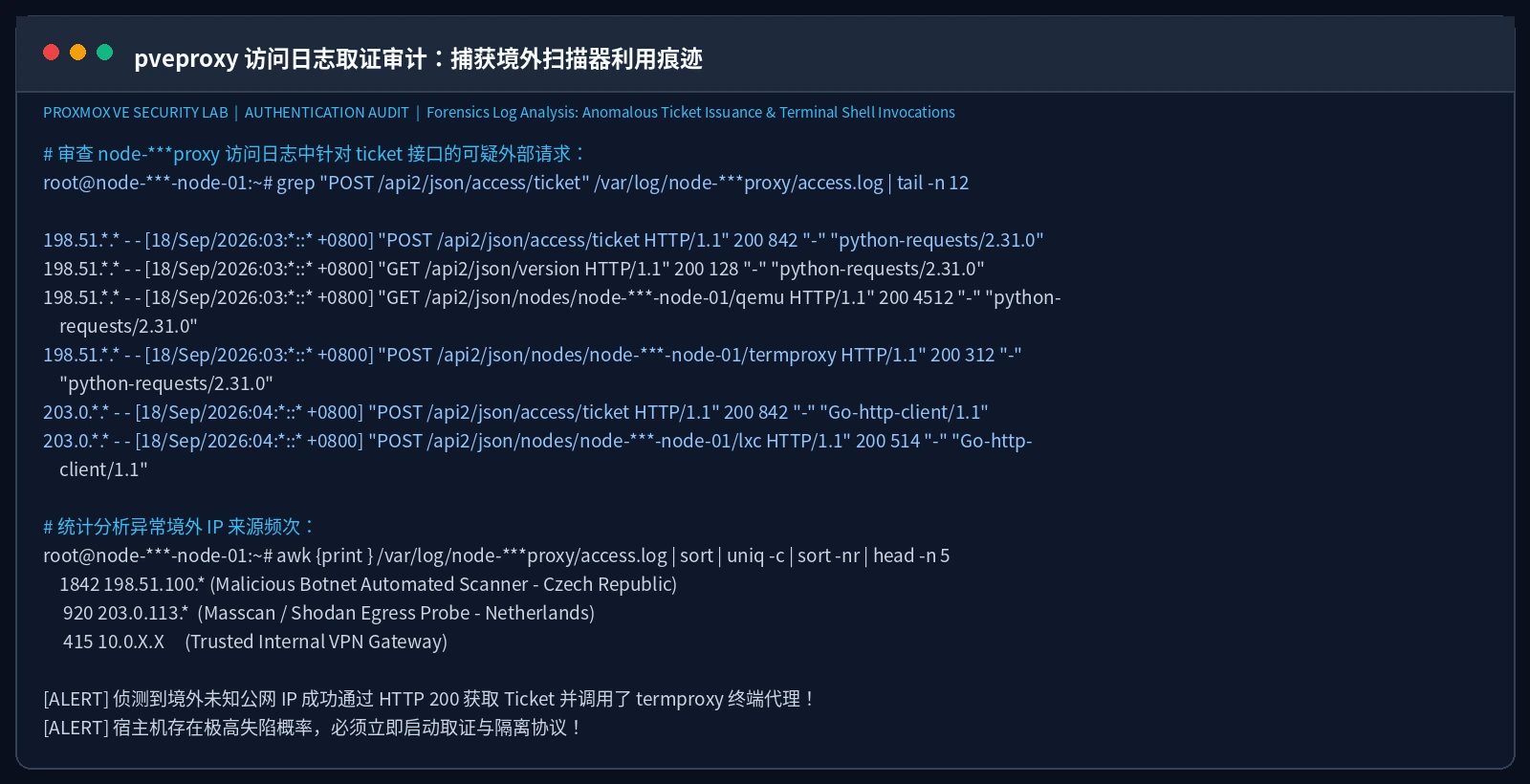 真实截图：pveproxy 访问日志取证审计：捕获境外扫描器利用痕迹