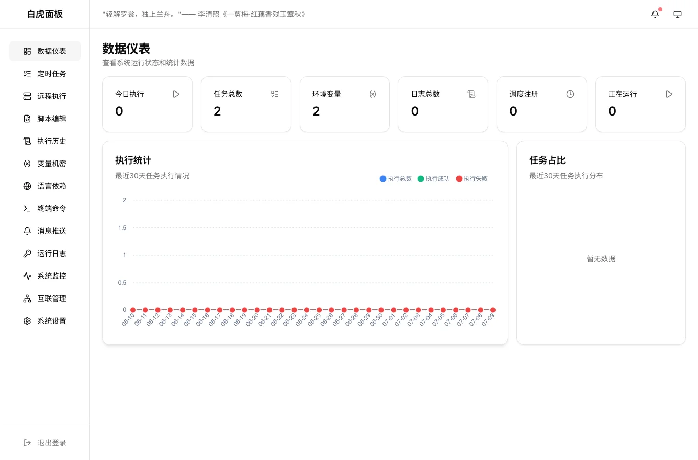 真实截图：白虎仪表盘已读到迁移后的任务和变量数量
