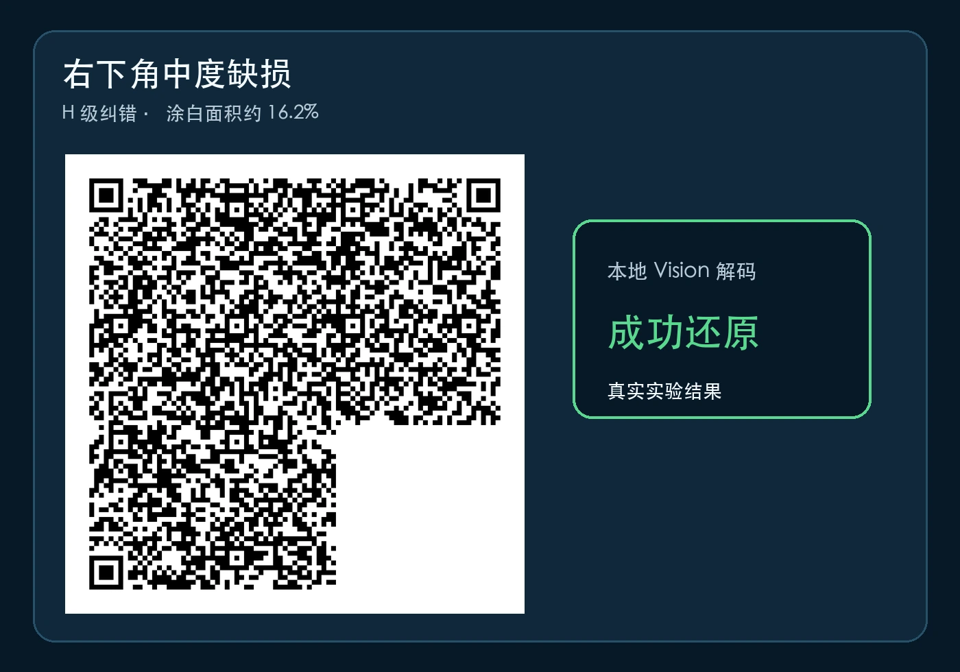 右下角中度缺损的 H 级二维码