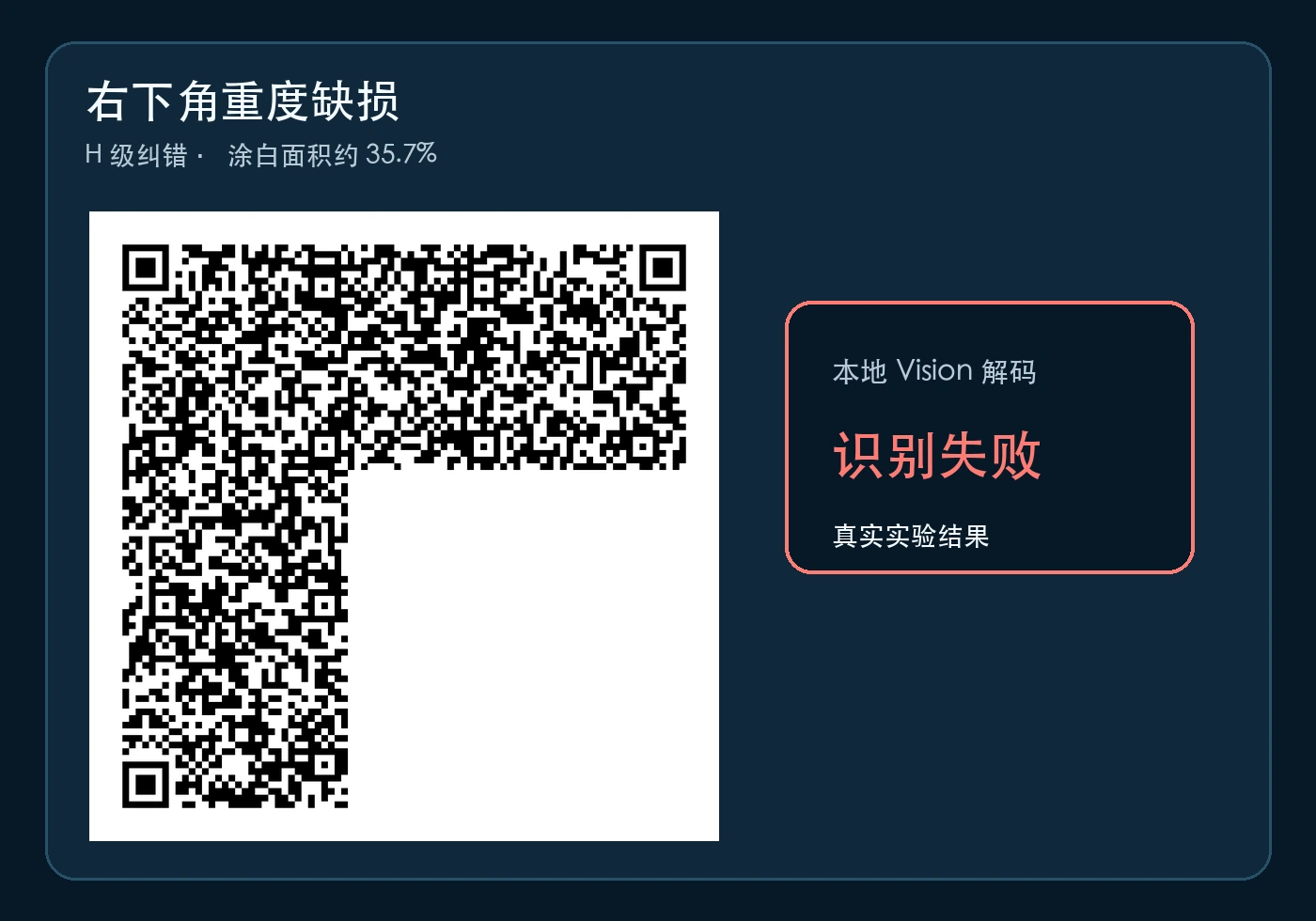 右下角重度缺损的 H 级二维码