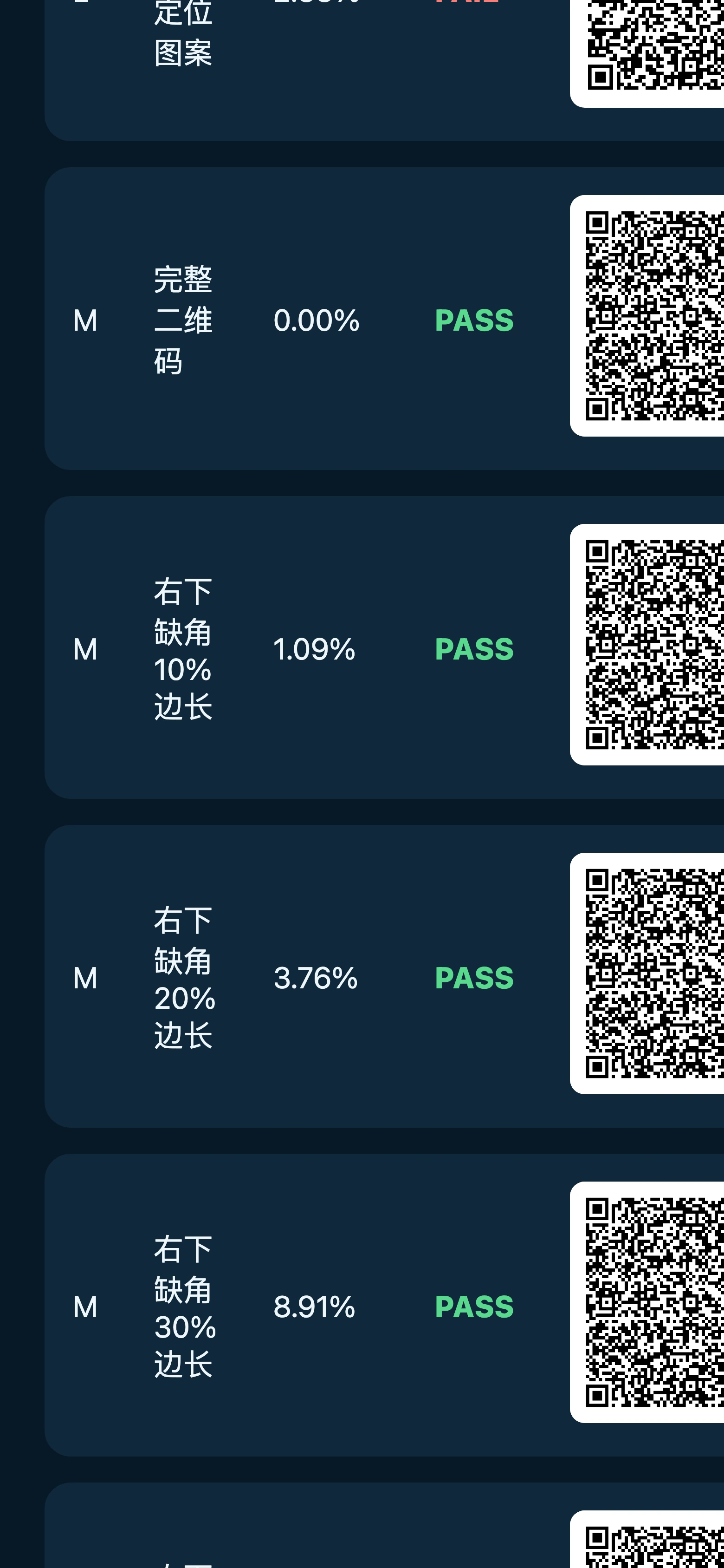 本地实验报告手机截图：逐项结果