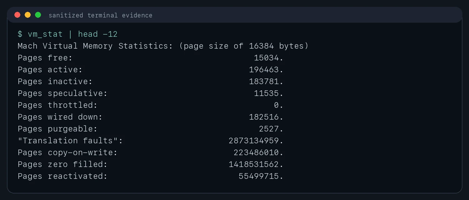 macOS vm_stat 的实际统计输出，已隐藏地址和主机信息