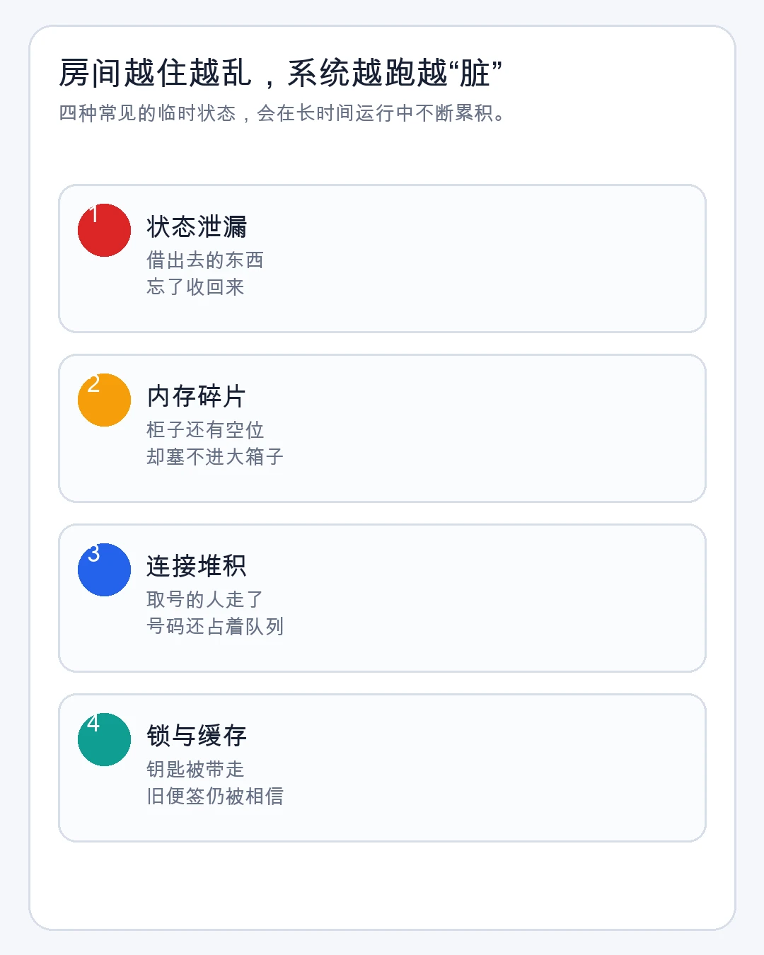 系统长时间运行会积累四类临时状态