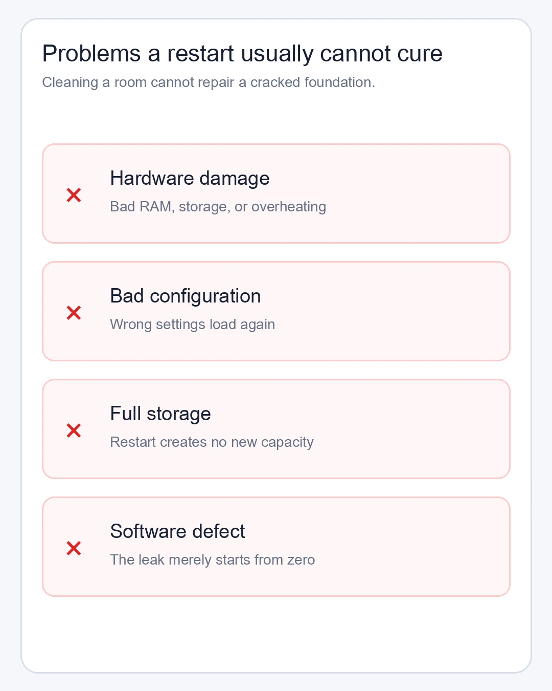 Four classes of problems a restart usually cannot cure