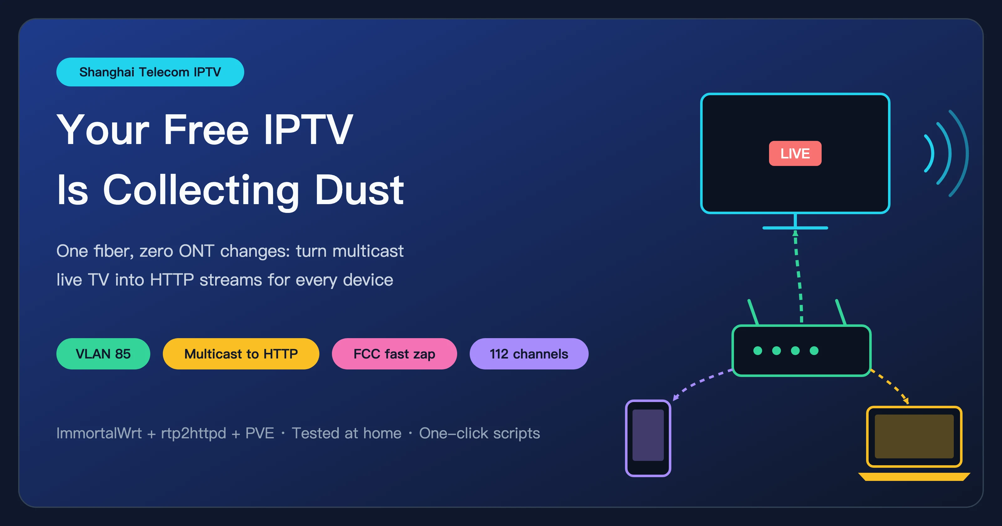 Cover: your free IPTV is collecting dust