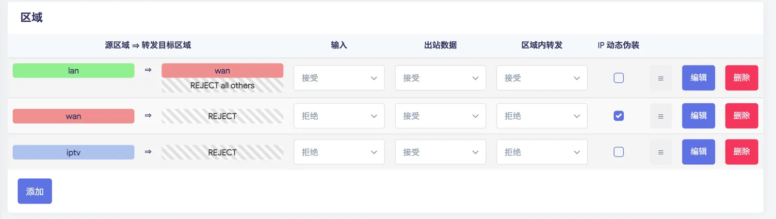 防火墙区域真实截图