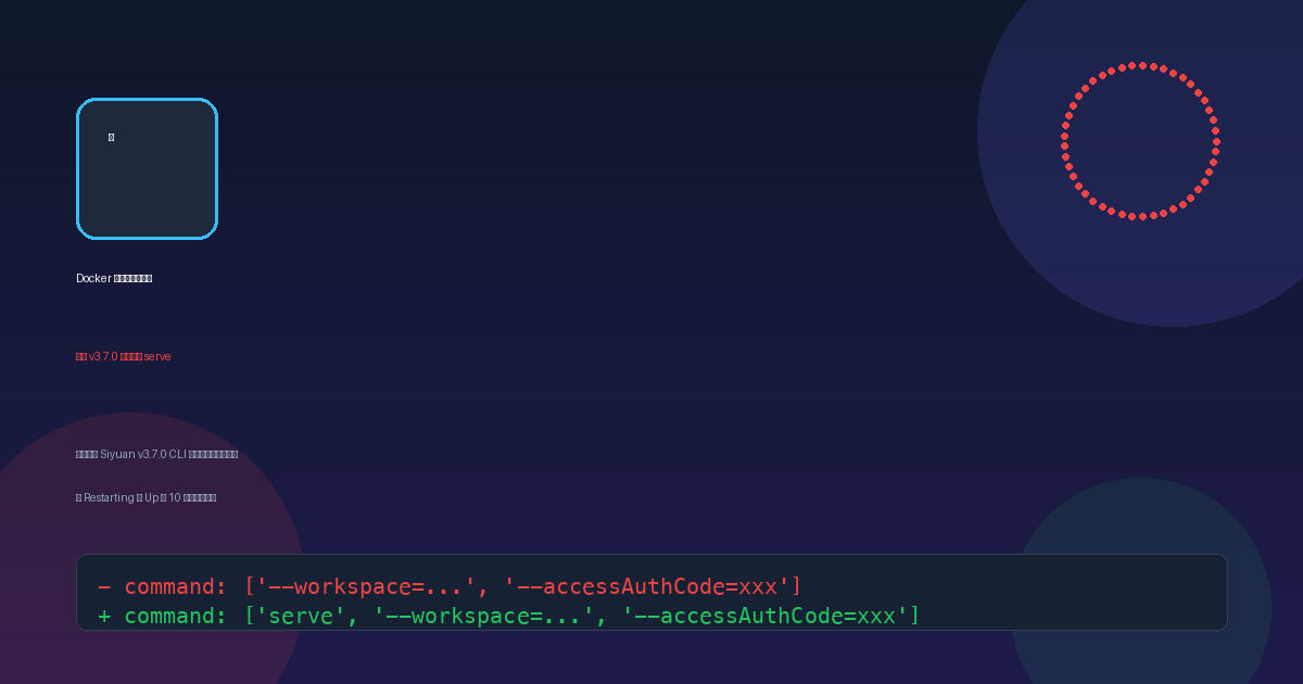 AI 生成封面：Docker 容器无限重启的排查与修复。