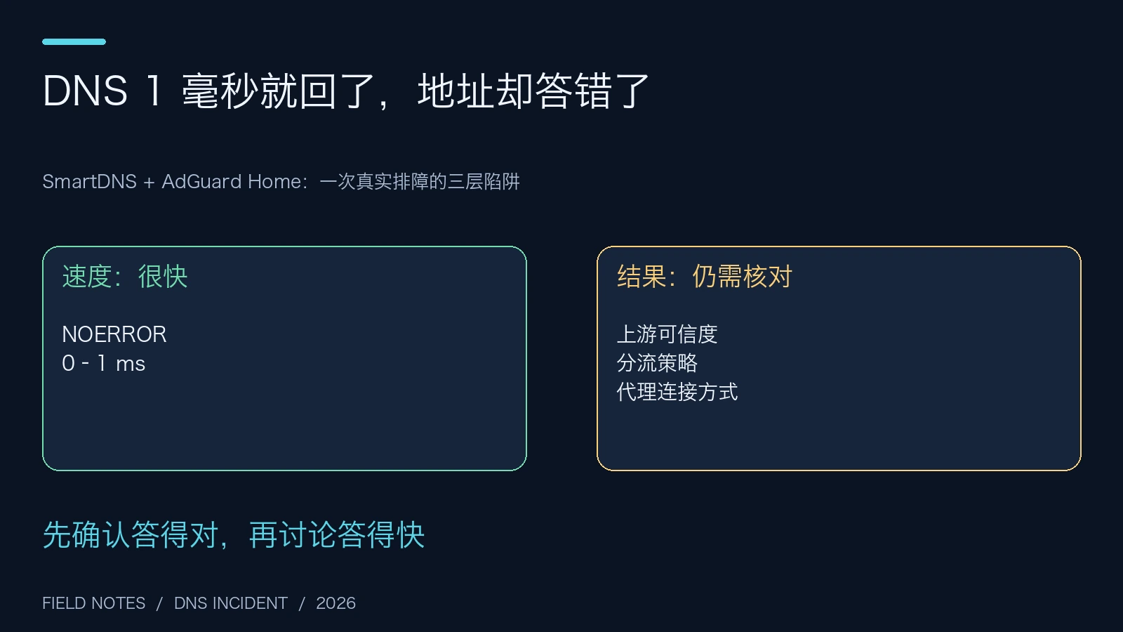 原创题图：查询延迟很低，仍需分别验证上游可信度、分流策略和代理目标