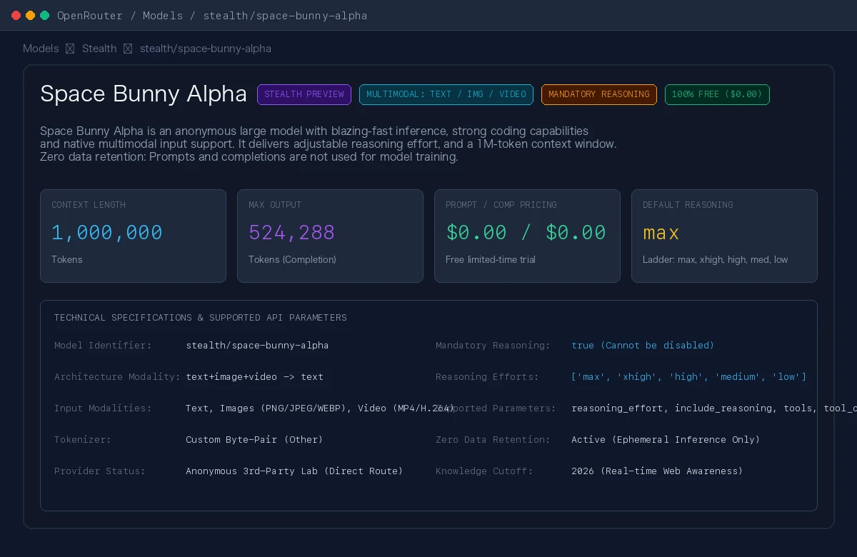 实录截图：OpenRouter 官方模型详情页中的 stealth/space-bunny-alpha 核心规格卡片
