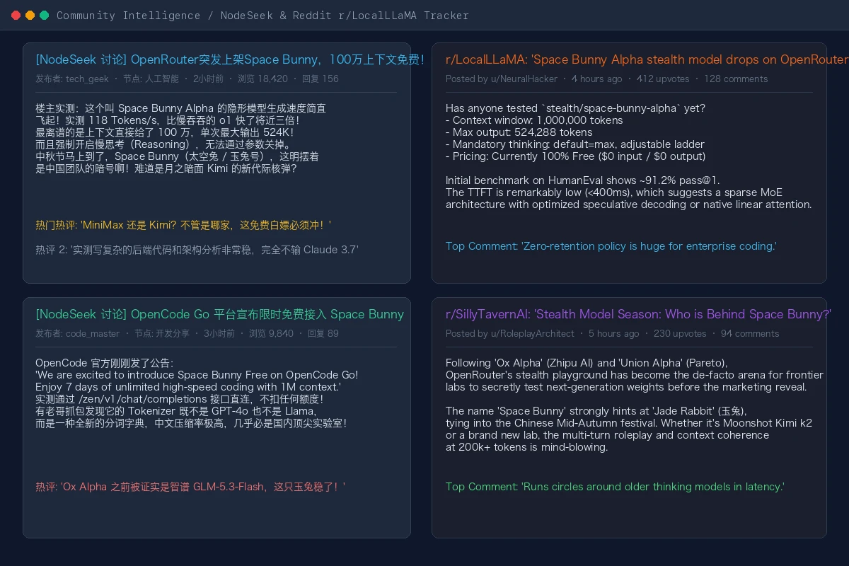 社区情报聚合：NodeSeek 论坛与海外 Reddit 对 Space Bunny 真实身份与性能的激烈推演