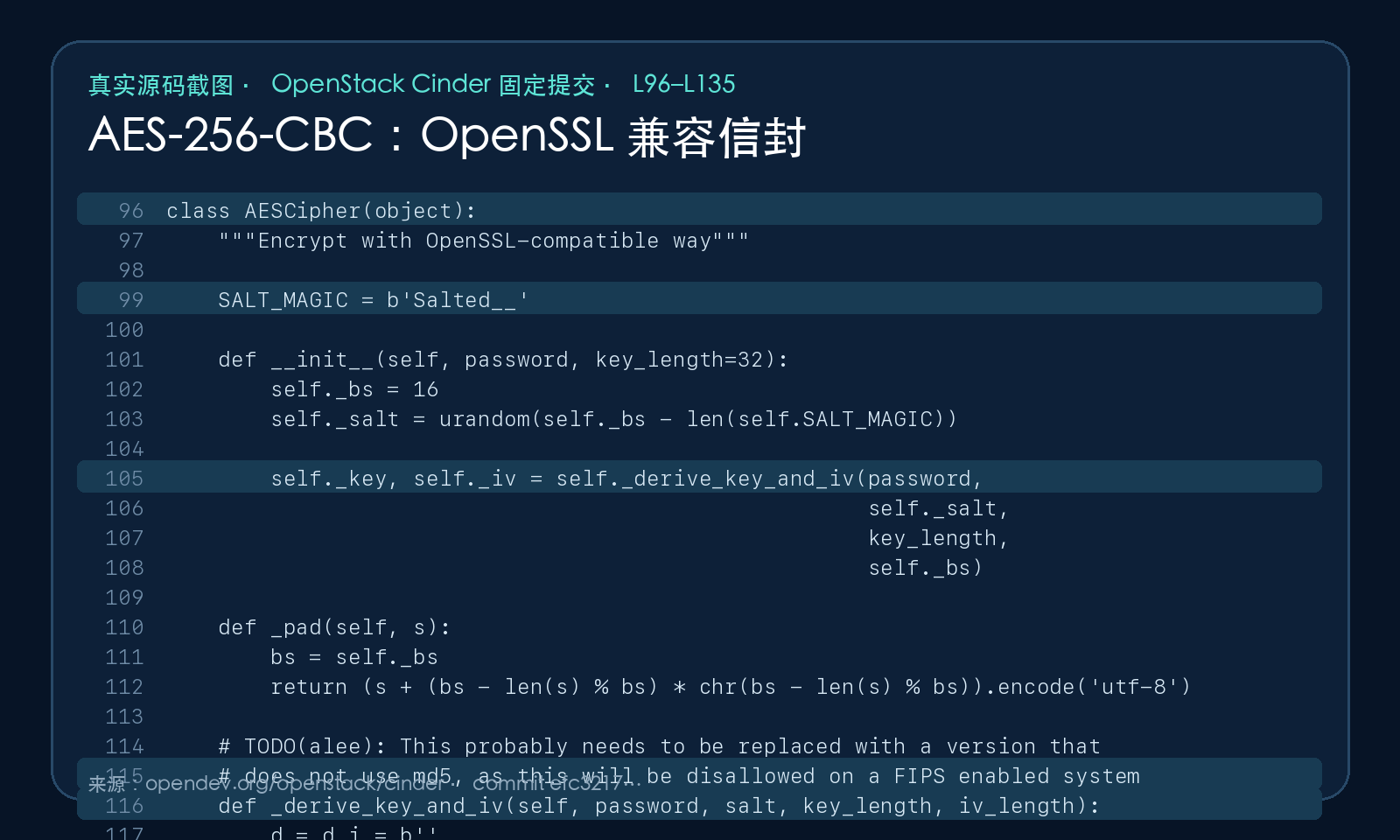 真实源码截图：AES-256-CBC 与 OpenSSL 兼容信封