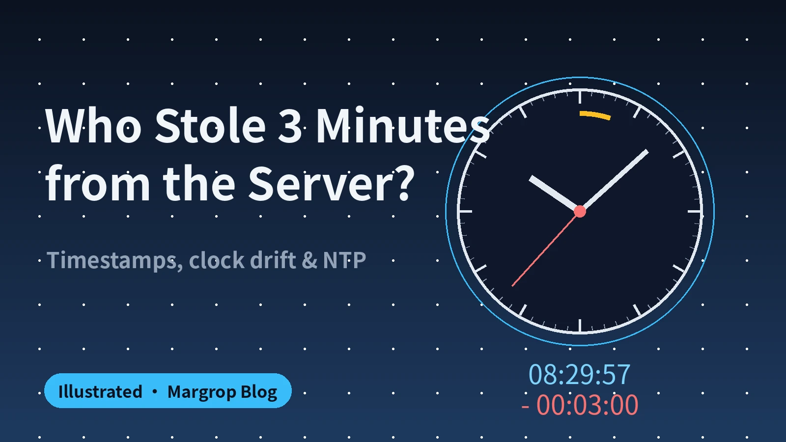 Original cover: a clock three minutes slow