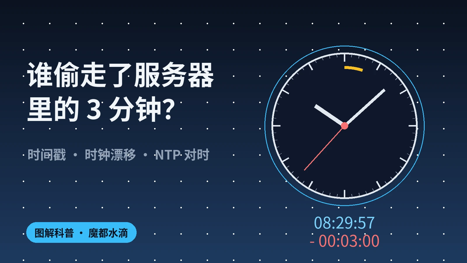 本文原创封面：一只慢了 3 分钟的表