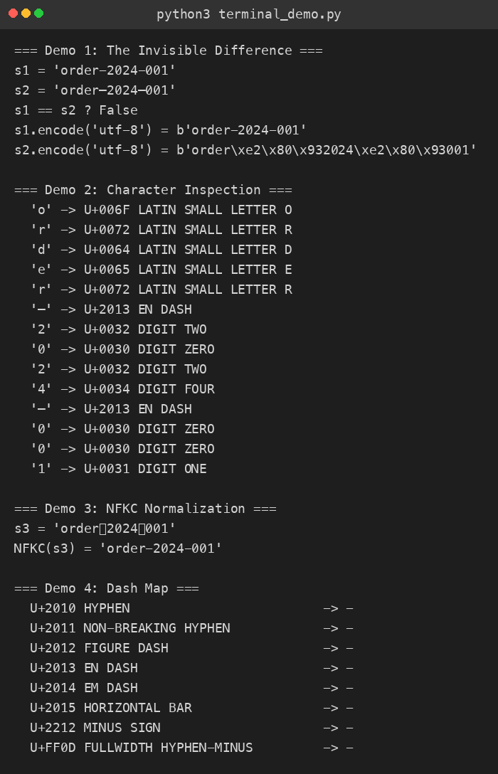 Real Python terminal output: two visually identical strings compare as False