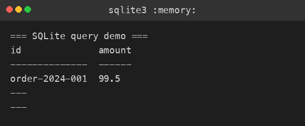 Real SQLite query result: ASCII hyphen matches, EN DASH does not