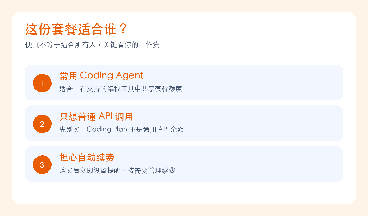 原创决策图：根据工作流判断这份套餐是否适合你