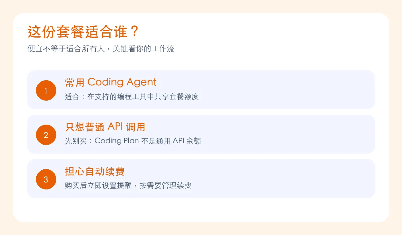 原创决策图：根据工作流判断这份套餐是否适合你