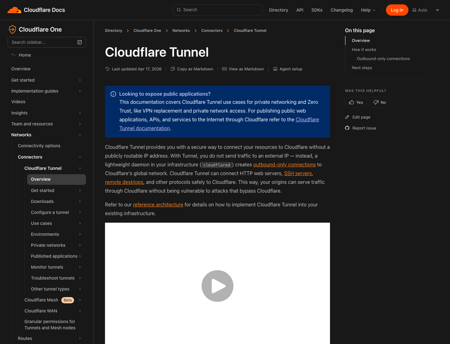 Cloudflare Tunnel 官方介绍页面截图。
