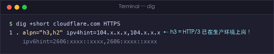 真实截图:cloudflare.com 的 HTTPS 类型 DNS 记录