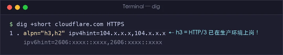 真实截图：cloudflare.com 的 HTTPS 类型 DNS 记录