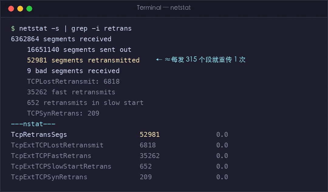 真实截图：服务器 TCP 重传统计