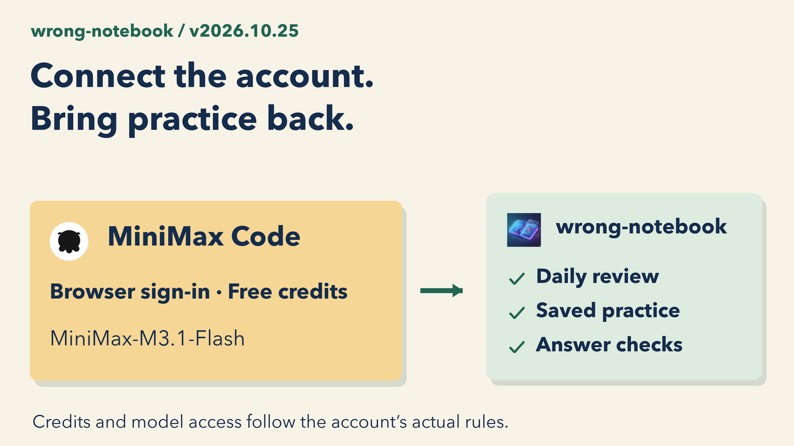 Original cover: connect an available AI account and bring mistakes back into today's practice