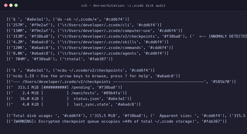 真实截图：终端执行 du -sh 与 ncdu 审计 ~/.zcode 磁盘占用异常